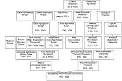 При свете дня скачать