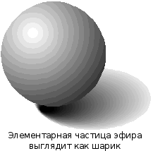 Эфир. Русская теория скачать