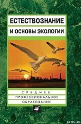 Естествознание и основы экологии скачать