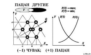 Пацанский гримуар