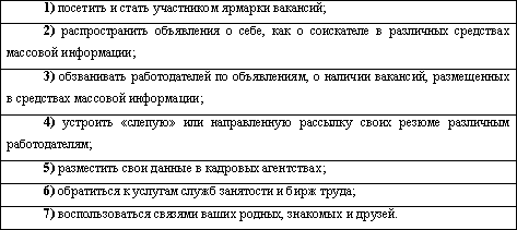 Новый коллектив. Как завоевать авторитет