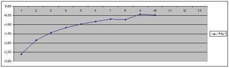 Главное богатство. Книга 1. Предпосылки абсолютного здоровья скачать