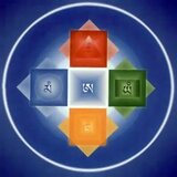 Пять элементов в тибетском шаманизме, Тантре и Дзогчене