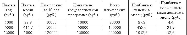 2009_5 скачать