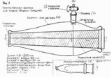 Искусственное осеменение собак