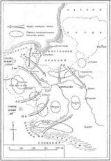 Танковые сражения 1939-1945 гг.