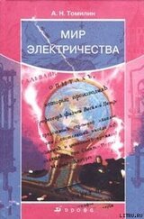 Мир электричества