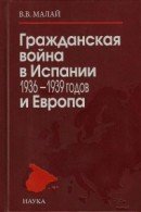 Гражданская война в Испании 1936-1939 годов и Европа