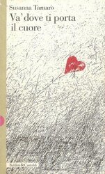 Поступай, как велит тебе сердце скачать