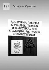 Вся схема работы с рунами. Теория и практика. Без традиций, ритуалов и шизотерики скачать