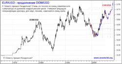 Авантюрист. Избранное. 2007–2009 год скачать